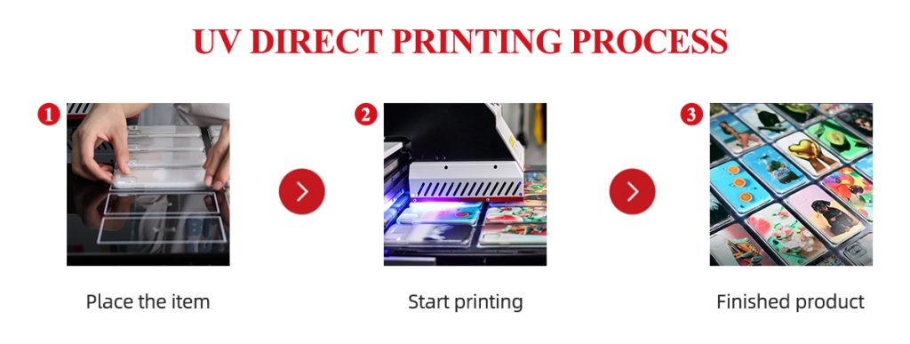 tahap UV Direct Printing 